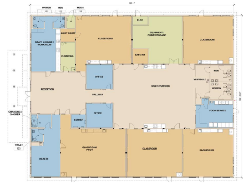 The floorplan design for the TOP program: multipurpose room in the middle, classrooms around the sides of the multipurpose room. Also included in the floorplan is a reception area, two offices, the staff lounge, a health room, and kitchen.
