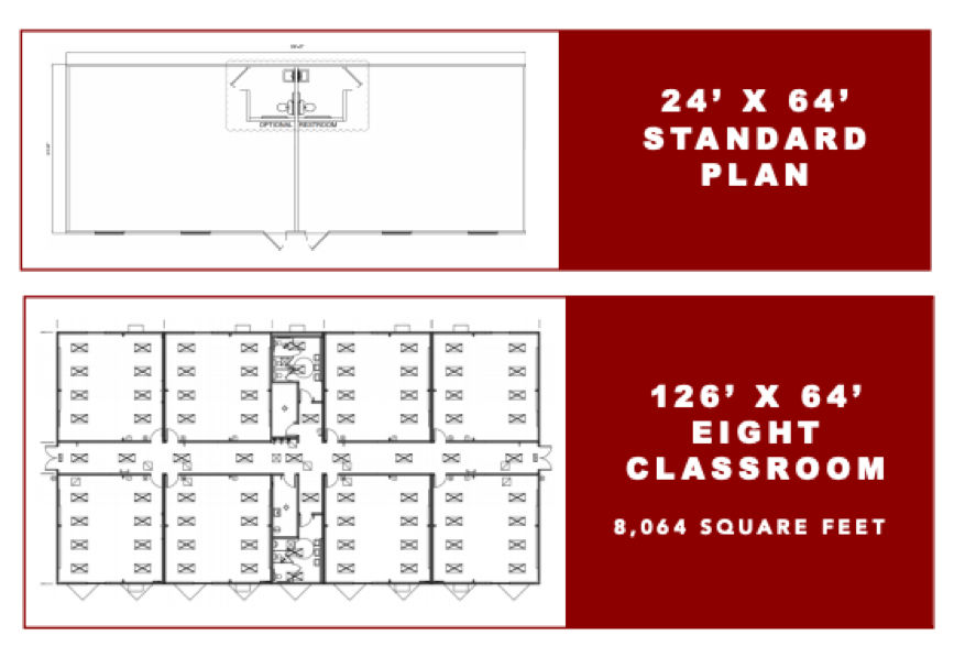 Two of Aries’ portable classroom floor plans: the 24’x64’ standard plan and the 126’x64’ eight classroom (8,064 square feet). 